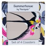 Guatemala Swallow Coasters Set of 4